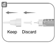 Instructions for Use Figure D