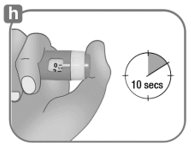 Instructions for Use Figure I