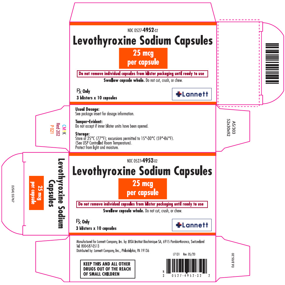 PRINCIPAL DISPLAY PANEL - 25 mcg Capsule Blister Pack Carton