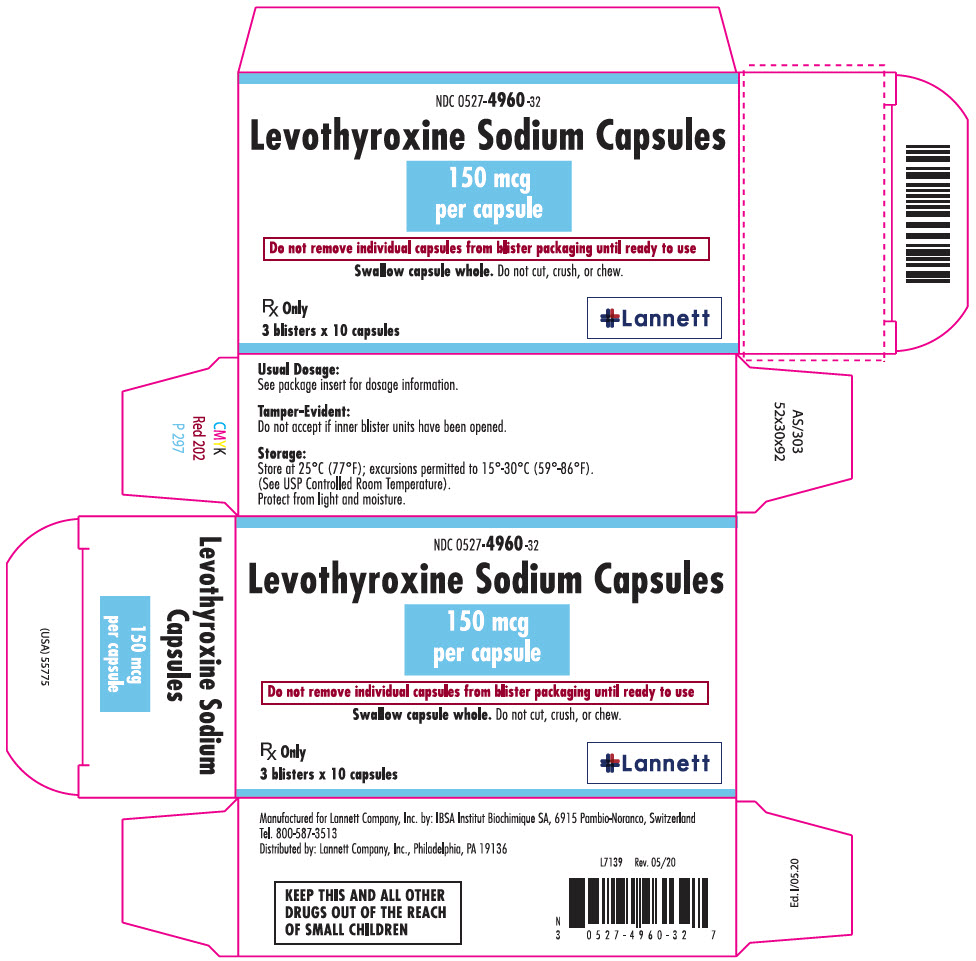 PRINCIPAL DISPLAY PANEL - 150 mcg Capsule Blister Pack Carton