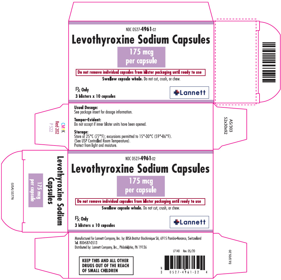 PRINCIPAL DISPLAY PANEL - 175 mcg Capsule Blister Pack Carton