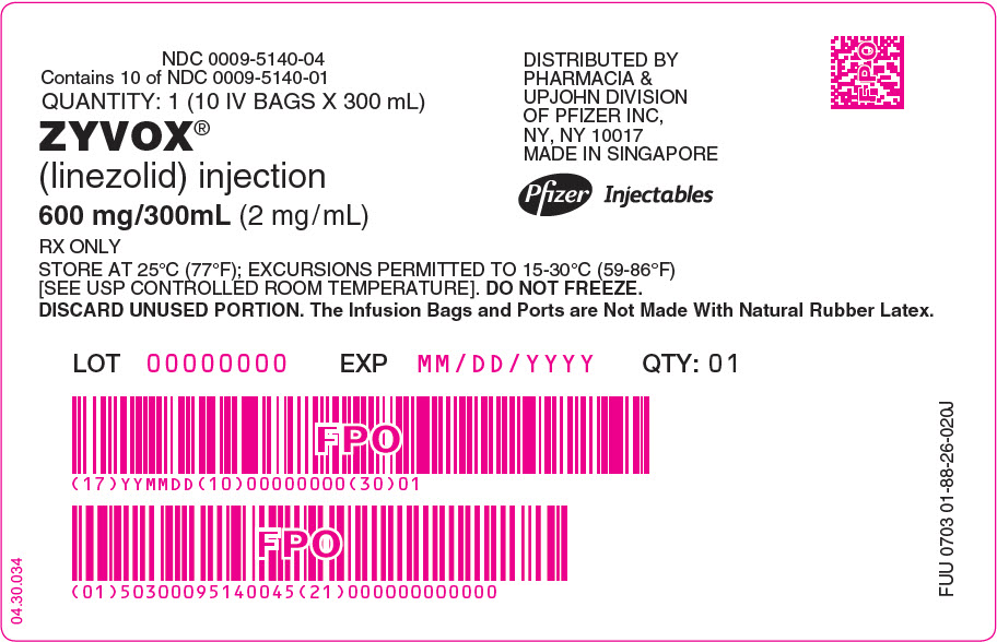 PRINCIPAL DISPLAY PANEL - 300 mL Bag Box Label