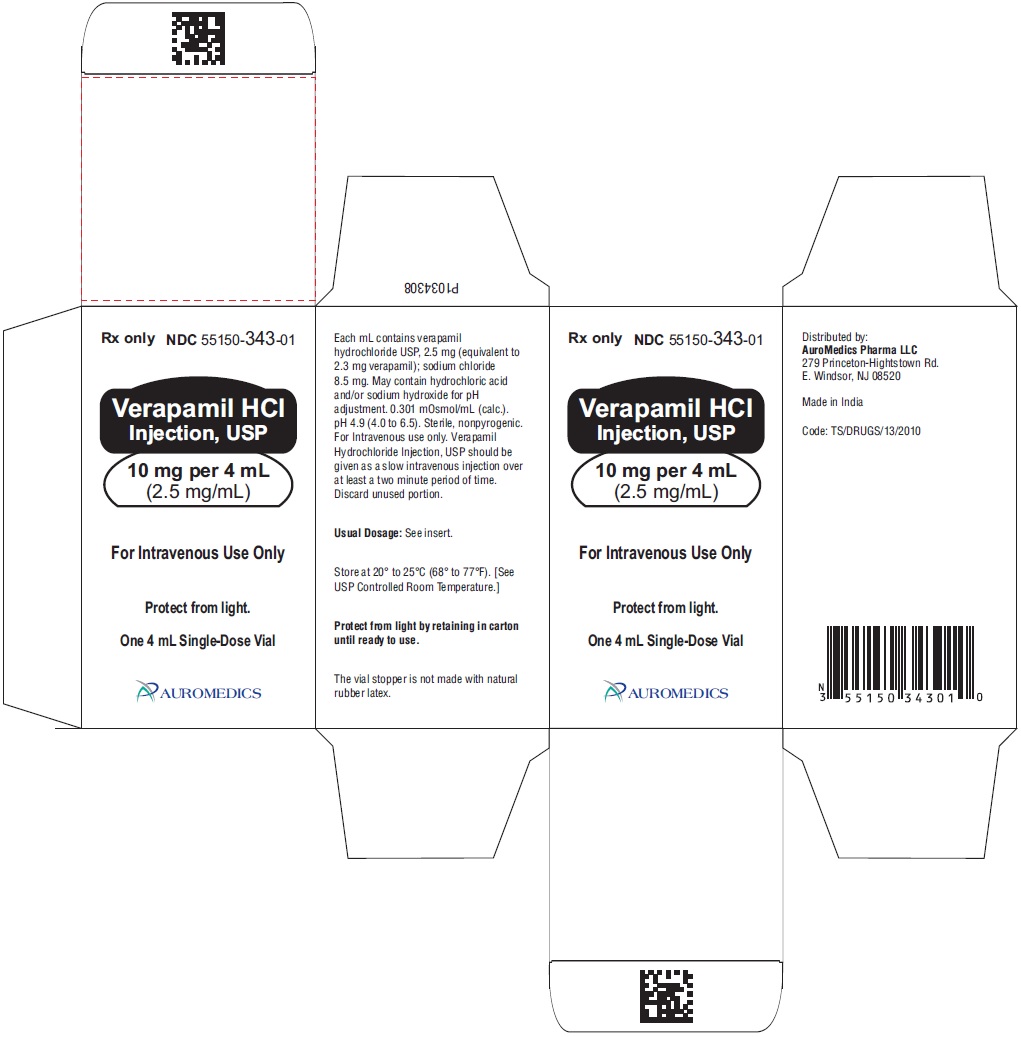PACKAGE LABEL-PRINCIPAL DISPLAY PANEL-10 mg per 4 mL (2.5 mg/mL) – Container-Carton (1 Vial)