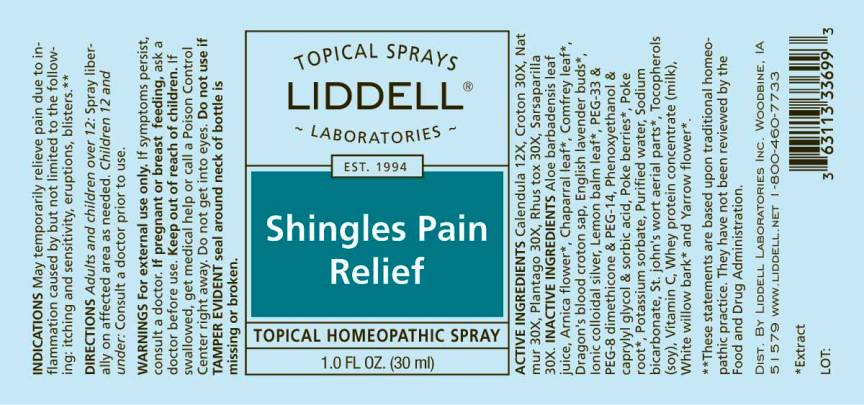 Shingles Pain Relief