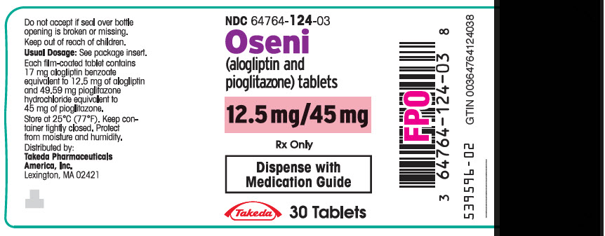 PRINCIPAL DISPLAY PANEL - 12.5 mg/45 mg Tablet Bottle Label