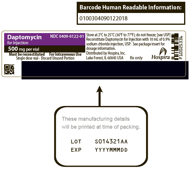 PRINCIPAL DISPLAY PANEL - 500 mg Vial Label