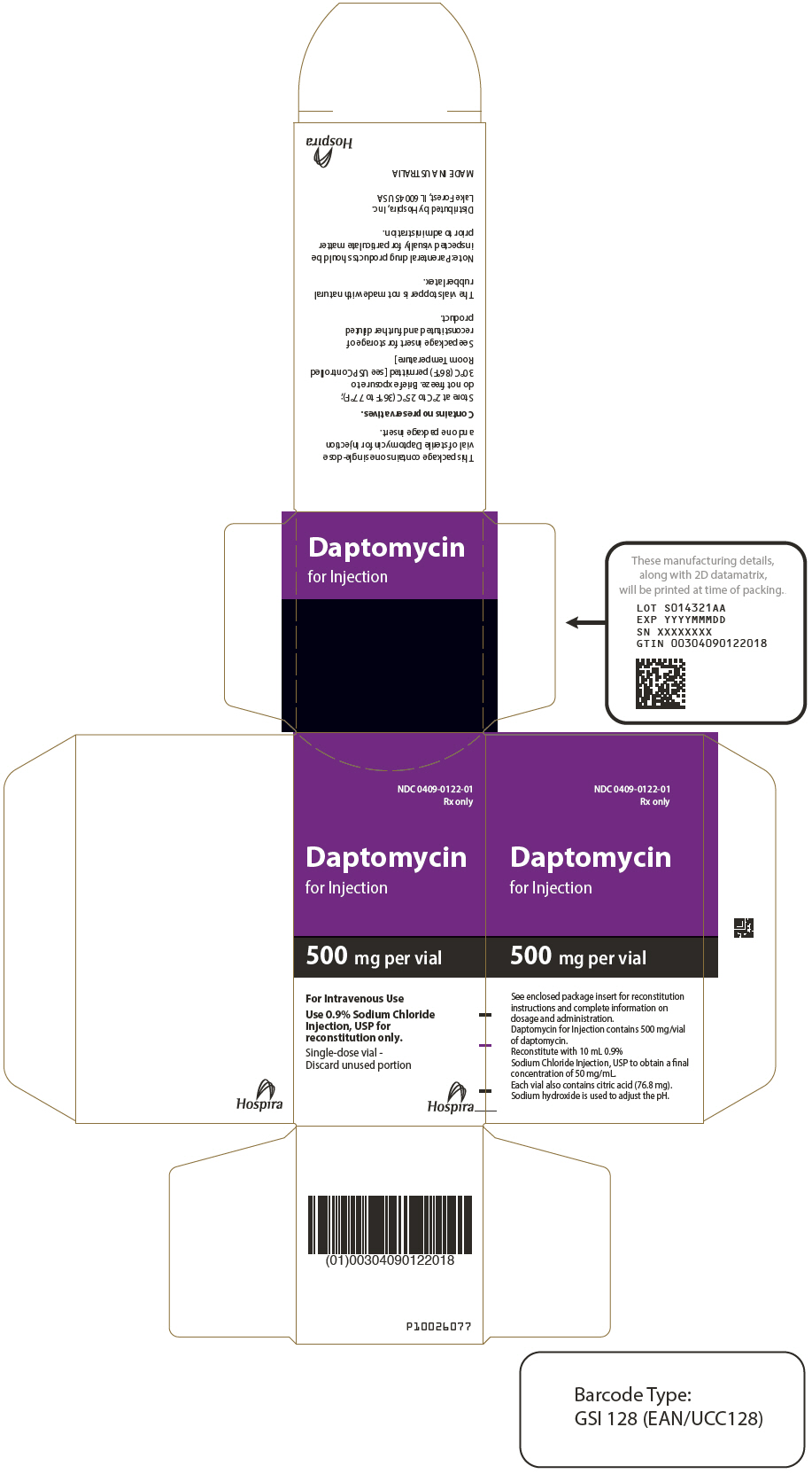 PRINCIPAL DISPLAY PANEL - 500 mg Vial Carton