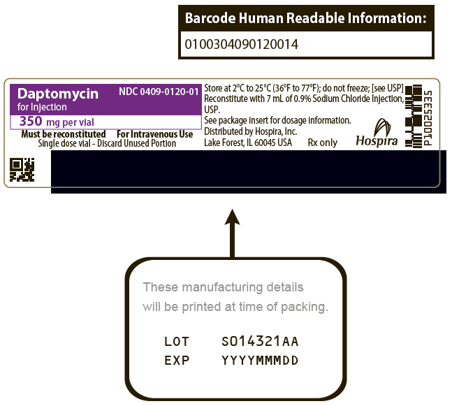 PRINCIPAL DISPLAY PANEL - 350 mg Vial Label