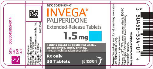 PRINCIPAL DISPLAY PANEL - 1.5 mg Tablet Bottle Label
