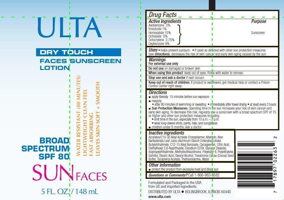 PRINCIPAL DISPLAY PANEL - 148 mL Tube Label