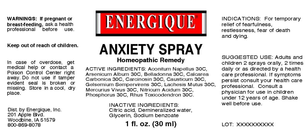 Anxiety Spray