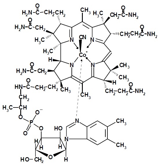 cyanocobalamin-spl-structure