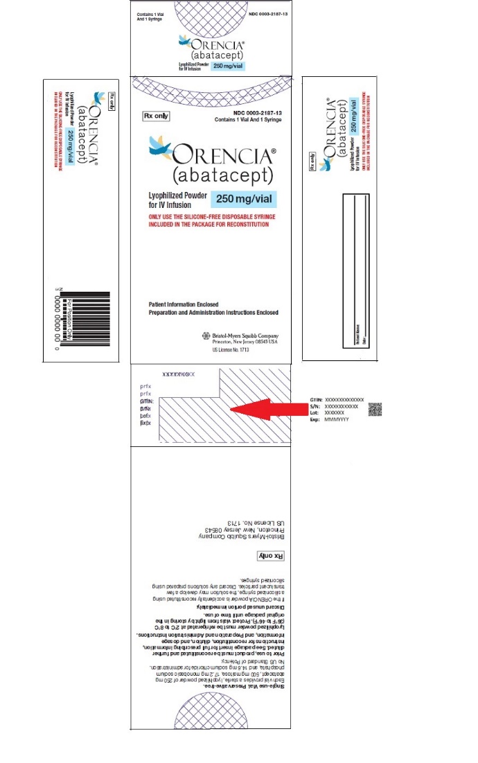 orencia-250mgvial