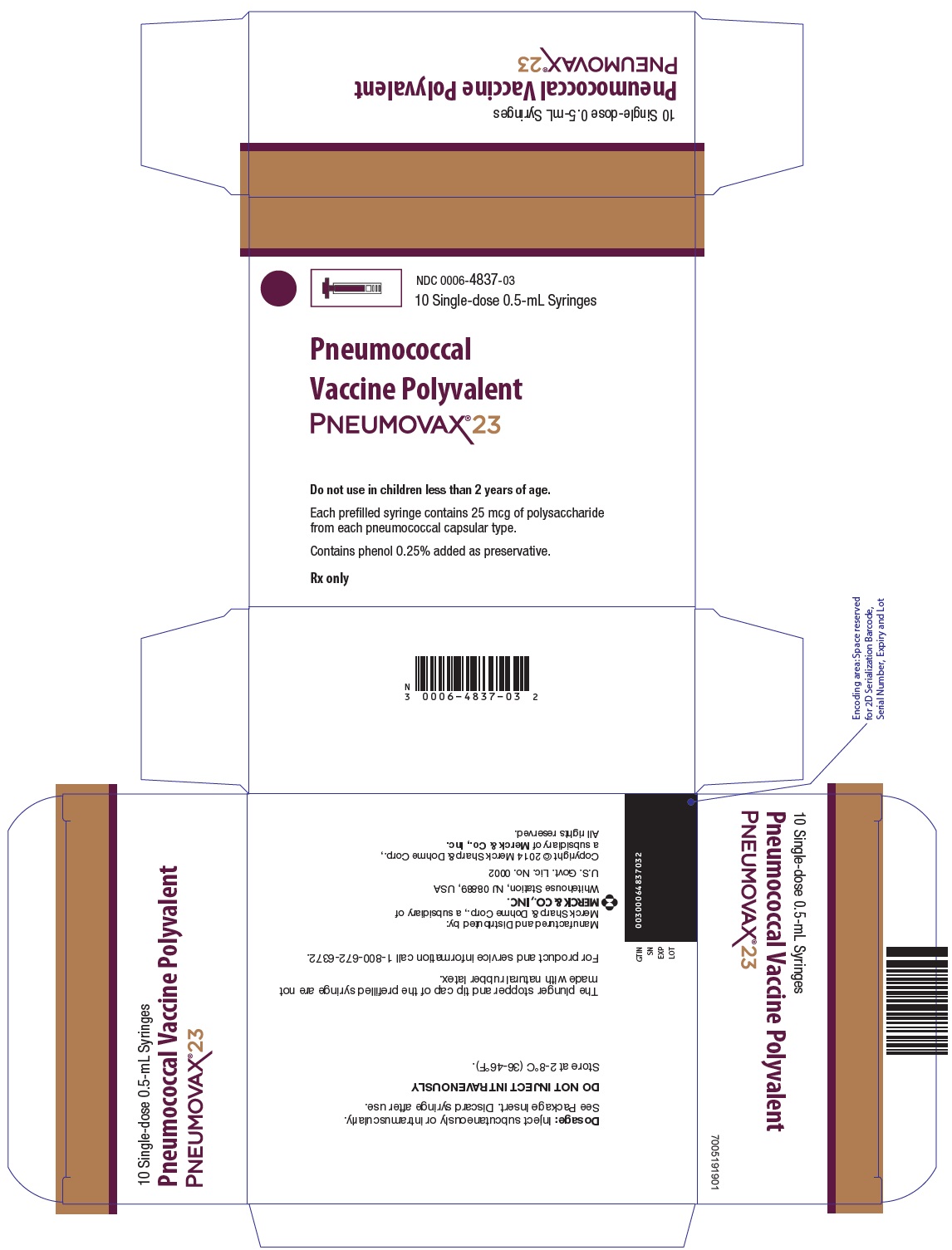 PRINCIPAL DISPLAY PANEL - 0.5-mL Syringes