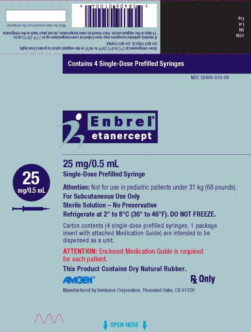 PRINCIPAL DISPLAY PANEL - 25 mg Syringe Carton