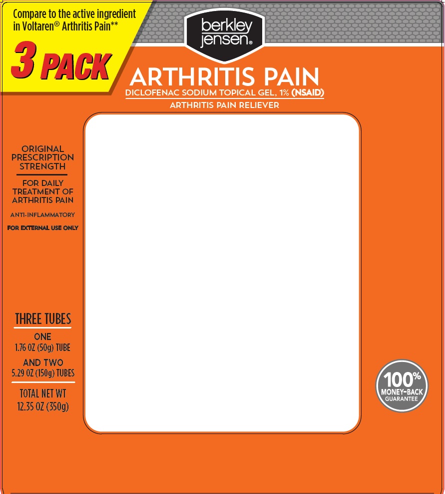 arthritis pain image 1