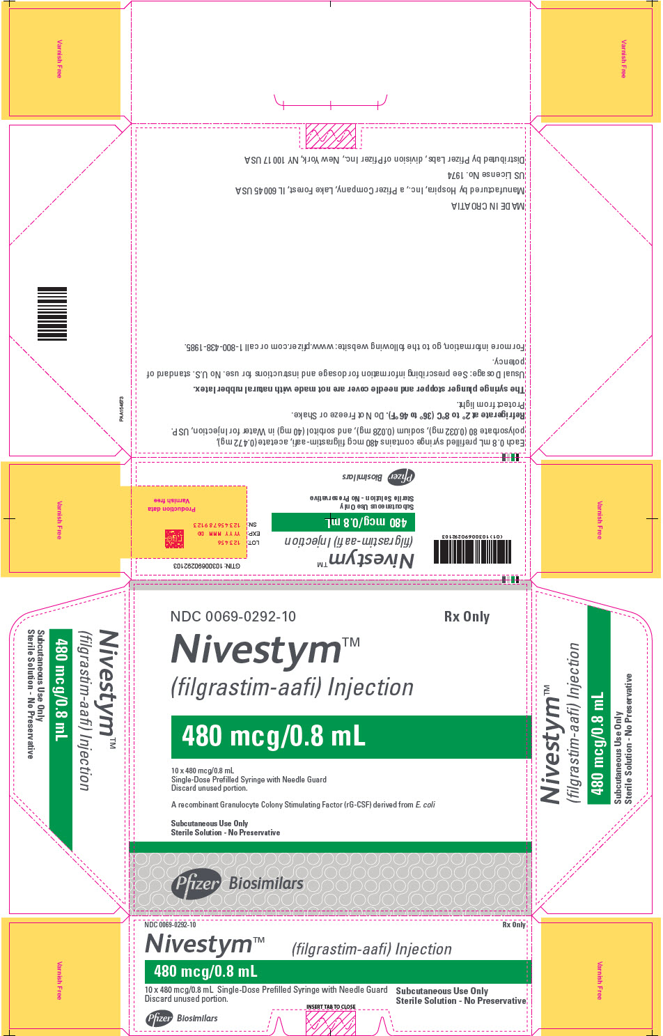 PRINCIPAL DISPLAY PANEL - 0.8 mL Syringe Carton - NDC 0069-0292-10