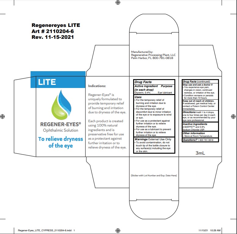 R-Eyes LITE Carton with Drug Facts