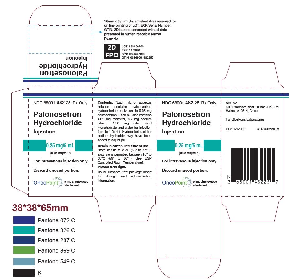Carton label NDC 68001-482-25