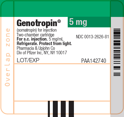 Principal Display Panel - 5 mg Cartridge Label