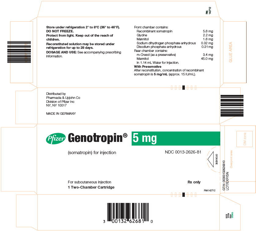 Principal Display Panel - 5 mg Kit Carton