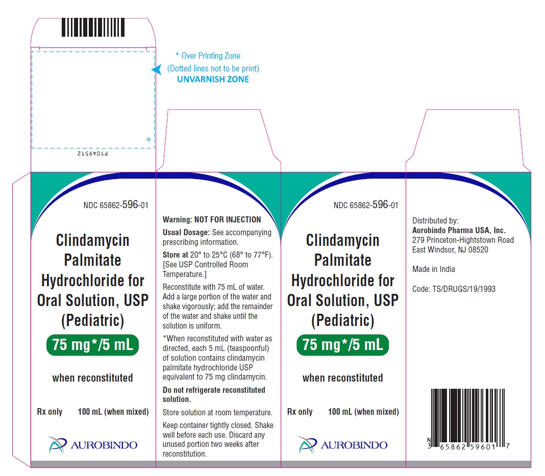 PACKAGE LABEL-PRINCIPAL DISPLAY PANEL - 75 mg/5 mL Container Carton Label