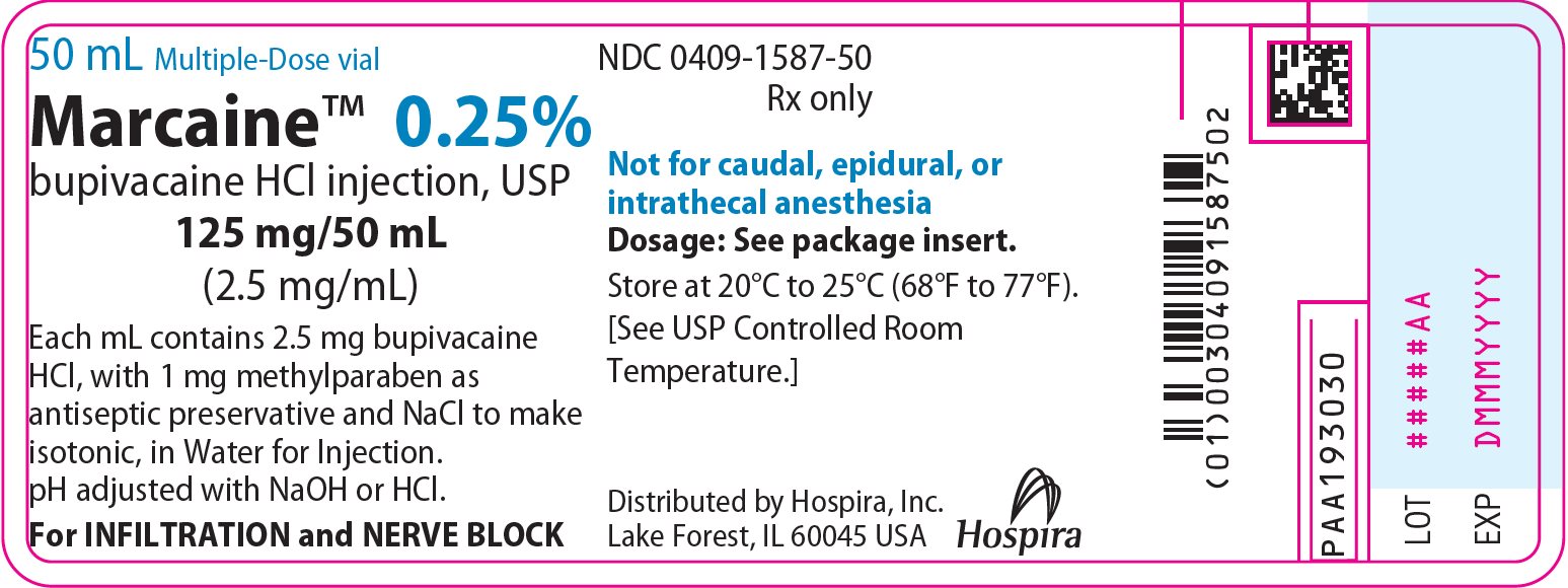 PRINCIPAL DISPLAY PANEL - 125 mg/50 mL Vial Label - 1587