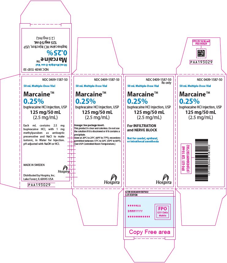 PRINCIPAL DISPLAY PANEL - 125 mg/50 mL Vial Carton - 1587