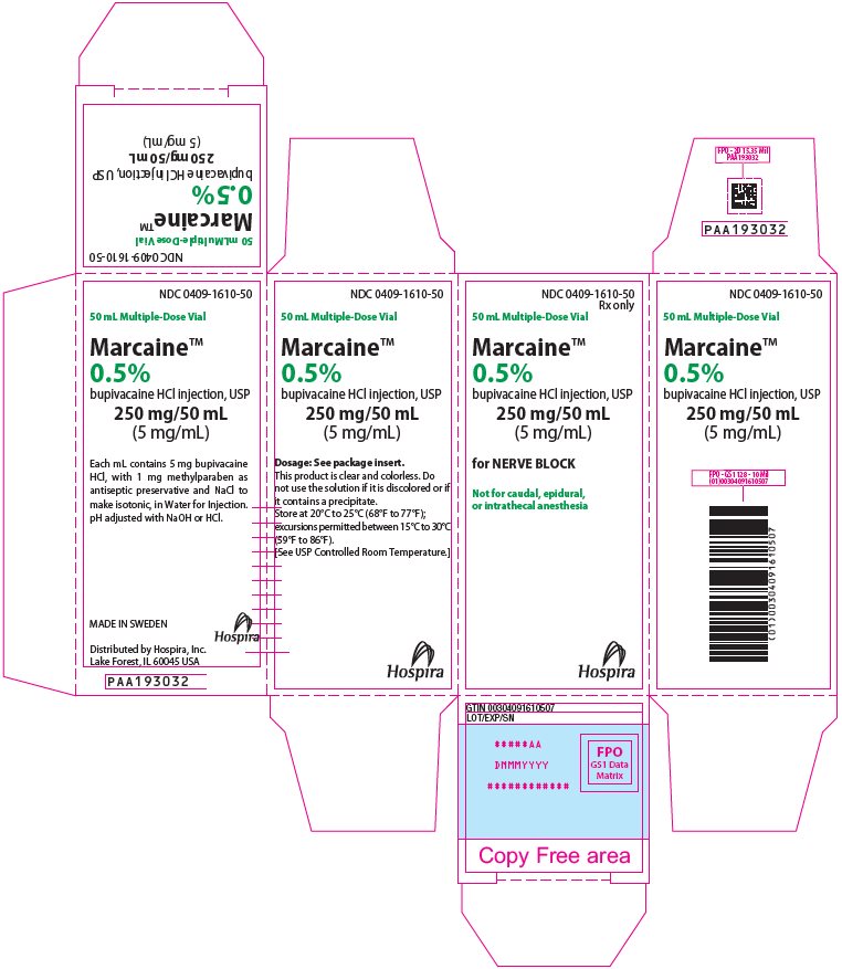 PRINCIPAL DISPLAY PANEL - 250 mg/50 mL Vial Carton - 1610