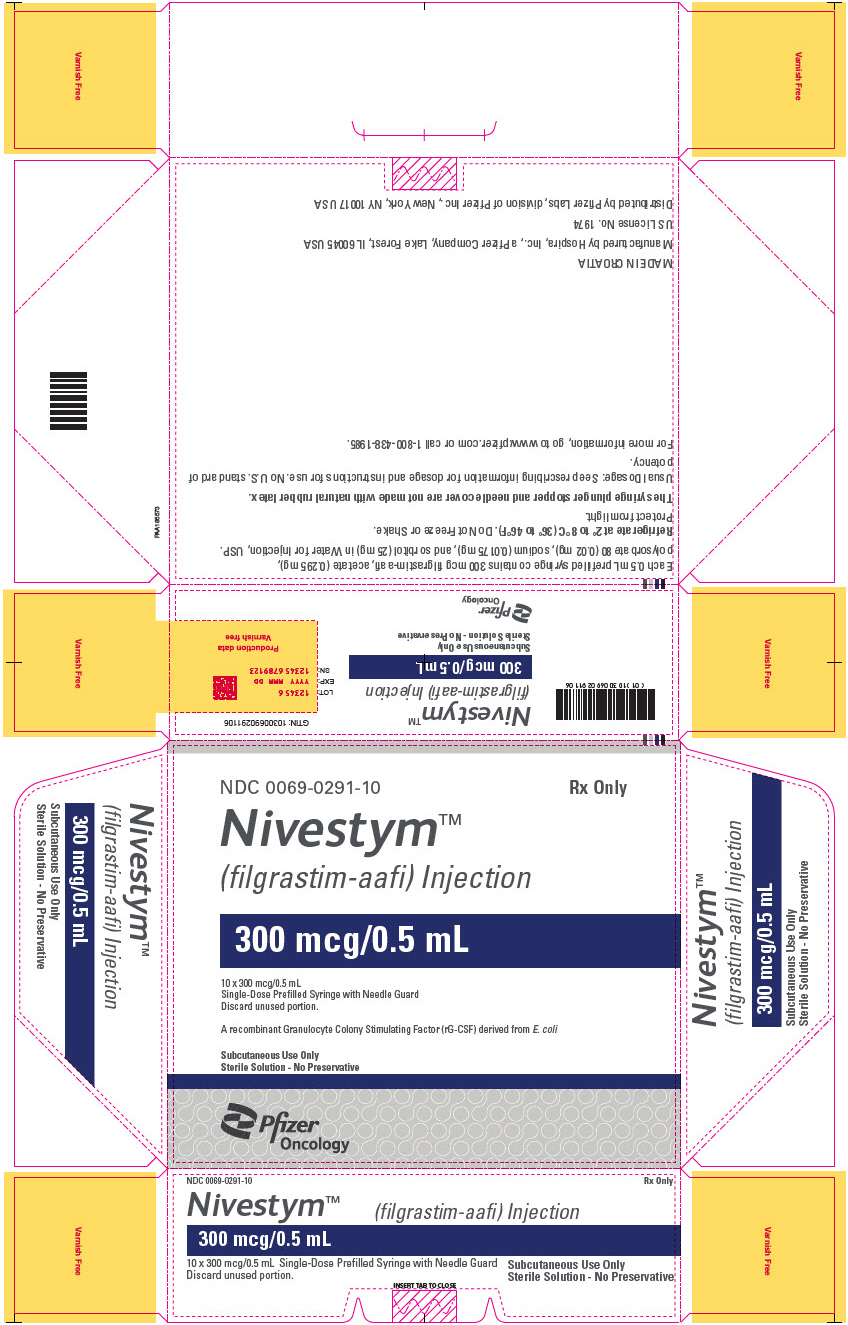 PRINCIPAL DISPLAY PANEL - 0.5 mL Syringe Carton - NDC 0069-0291-10