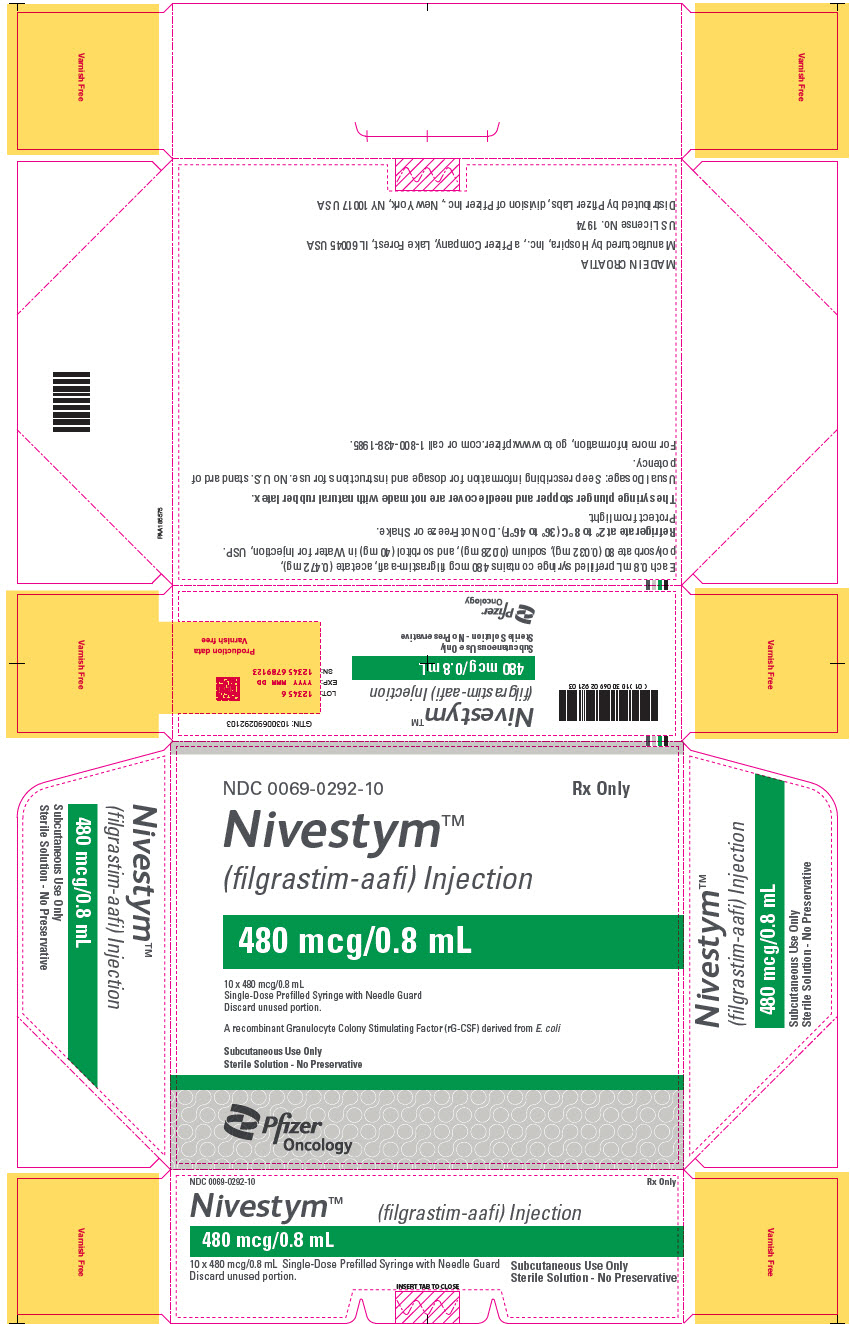 PRINCIPAL DISPLAY PANEL - 0.8 mL Syringe Carton - NDC 0069-0292-10