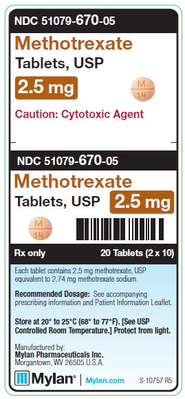 Methotrexate 2.5 mg Tablets Unit Carton Label