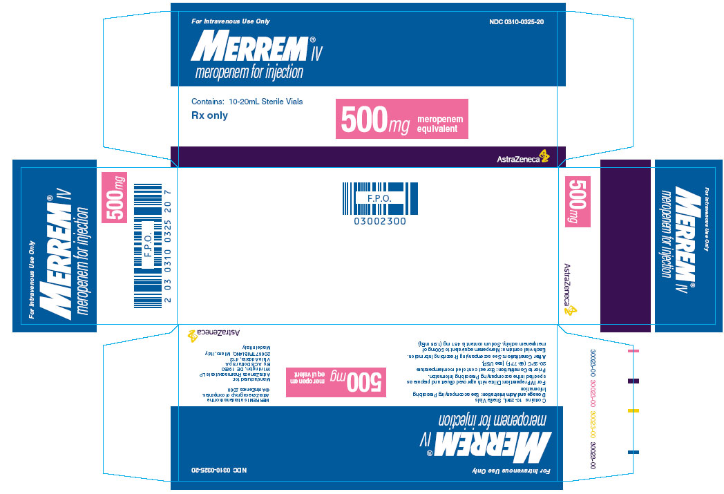 MERREM IV 500mg/20mL Carton