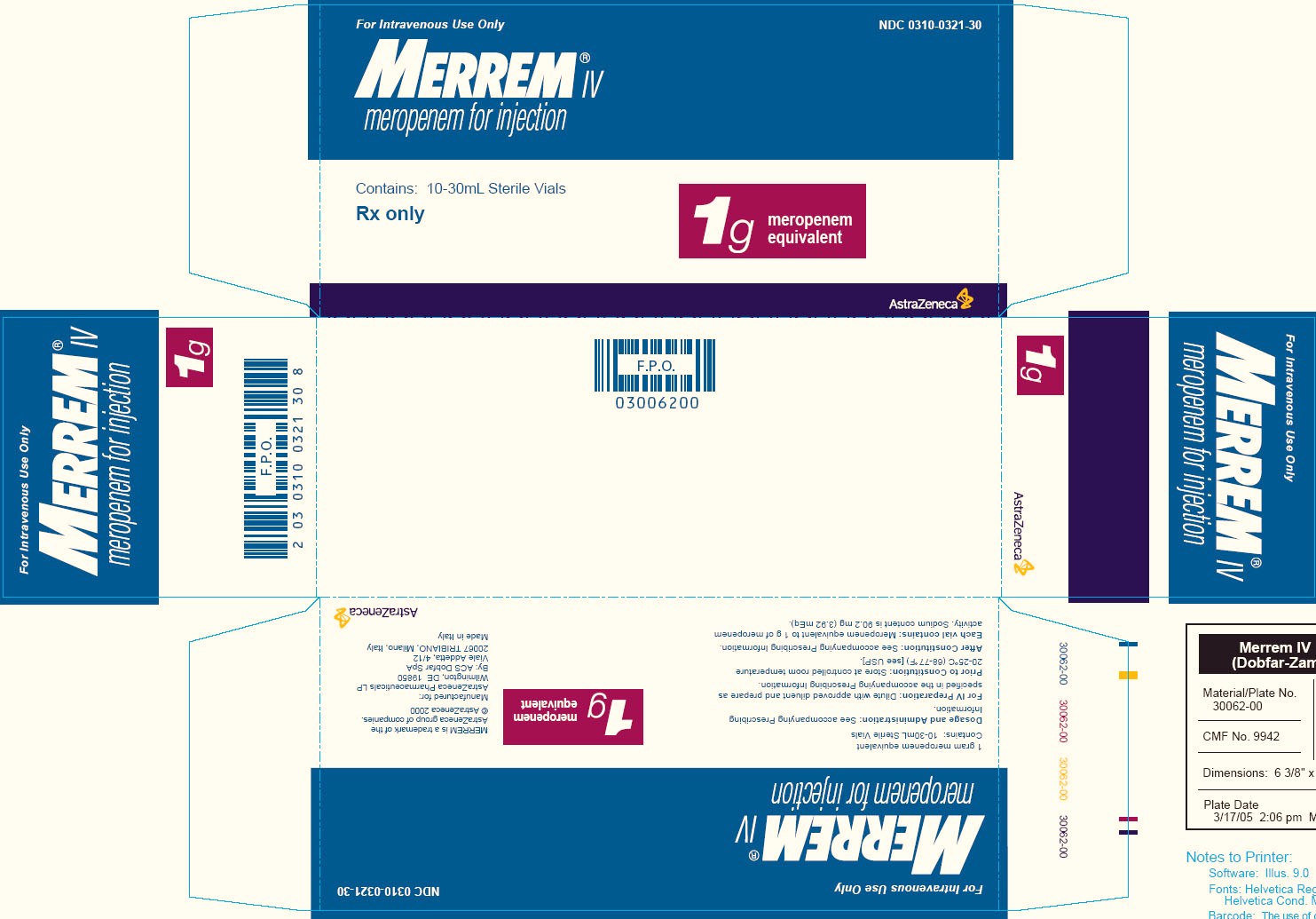 MERREM IV 1g/30mL Carton