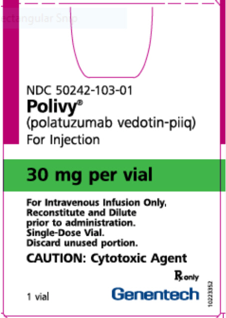 PRINCIPAL DISPLAY PANEL - 140 mg Vial Carton