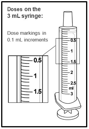 Steps 7 and 8