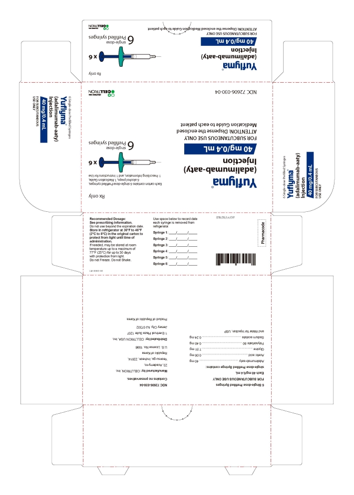 i40 mg/0.4 mL Syringe Carton 6PK