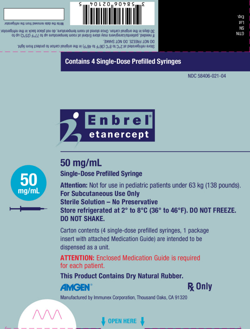 PRINCIPAL DISPLAY PANEL - 50 mg/mL Syringe Carton