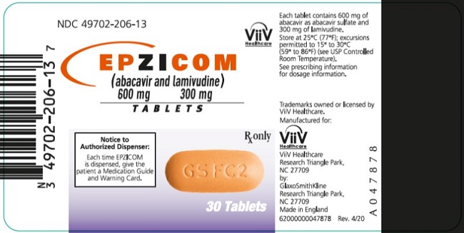 Epzicom 30 count label