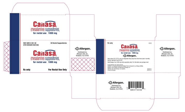 PRINCIPAL DISPLAY PANEL
NDC 58914-501-56
30 Rectal Suppositories
Canasa
(mesalamine) suppositories
for rectal use 1000 mg
For Rectal Use Only
Rx Only
