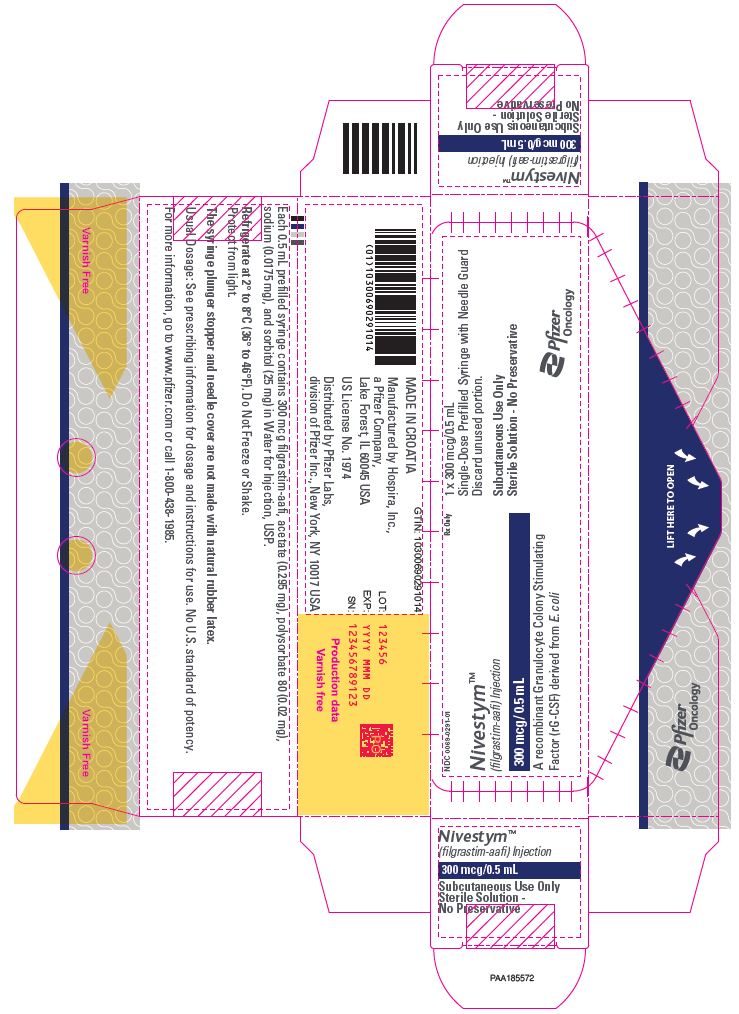 PRINCIPAL DISPLAY PANEL - 0.5 mL Syringe Carton - NDC 0069-0291-01