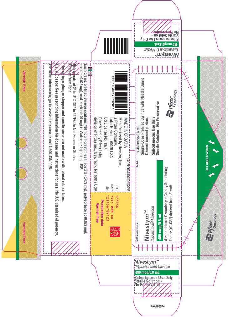 PRINCIPAL DISPLAY PANEL - 0.8 mL Syringe Carton - NDC 0069-0292-01