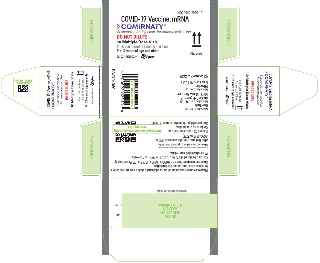 PRINCIPAL DISPLAY PANEL - 10 Multiple Dose Vial Carton