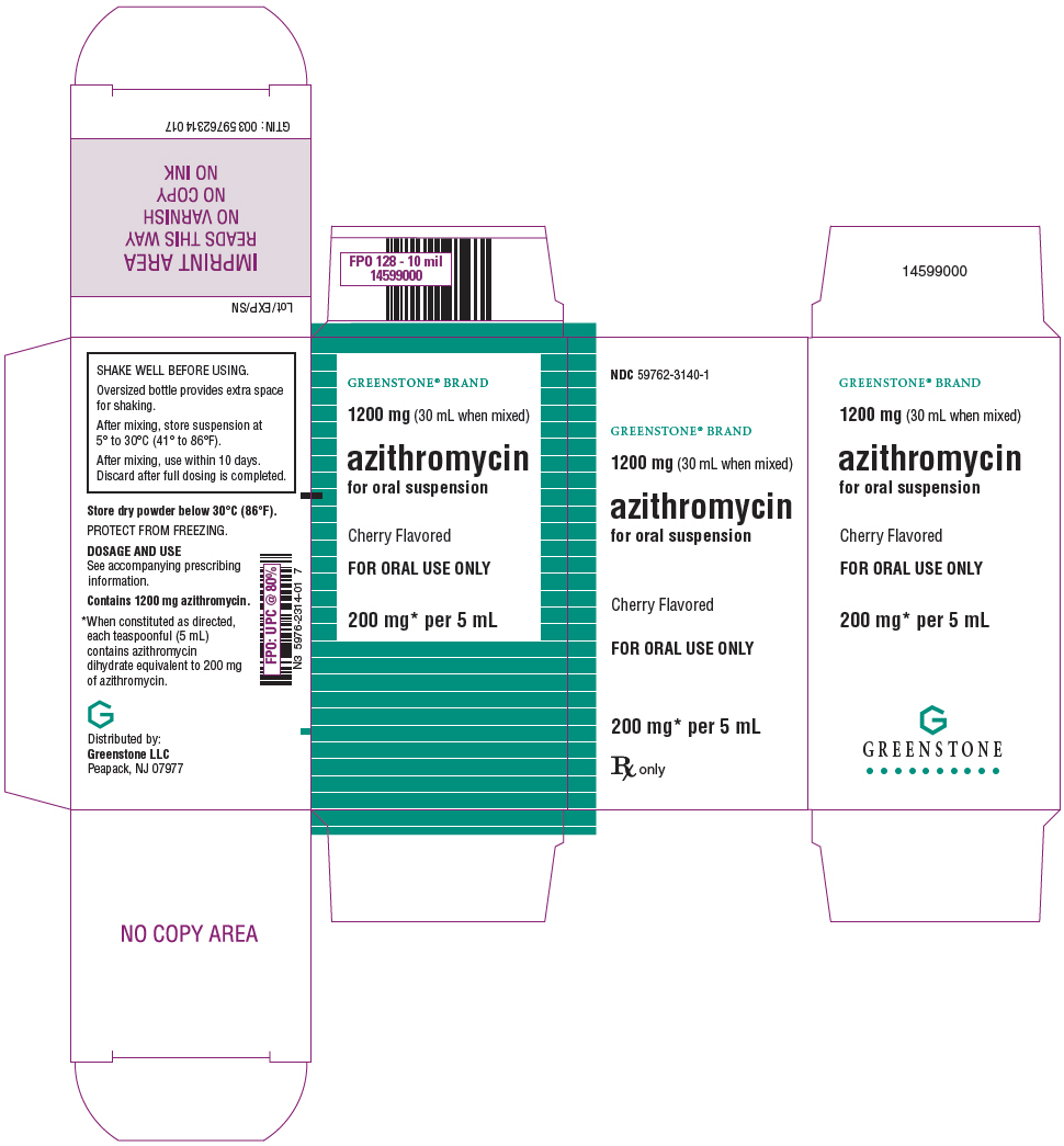 PRINCIPAL DISPLAY PANEL - 1200 mg Bottle Carton