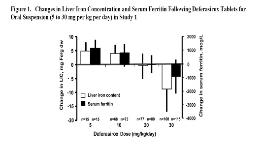 fig1