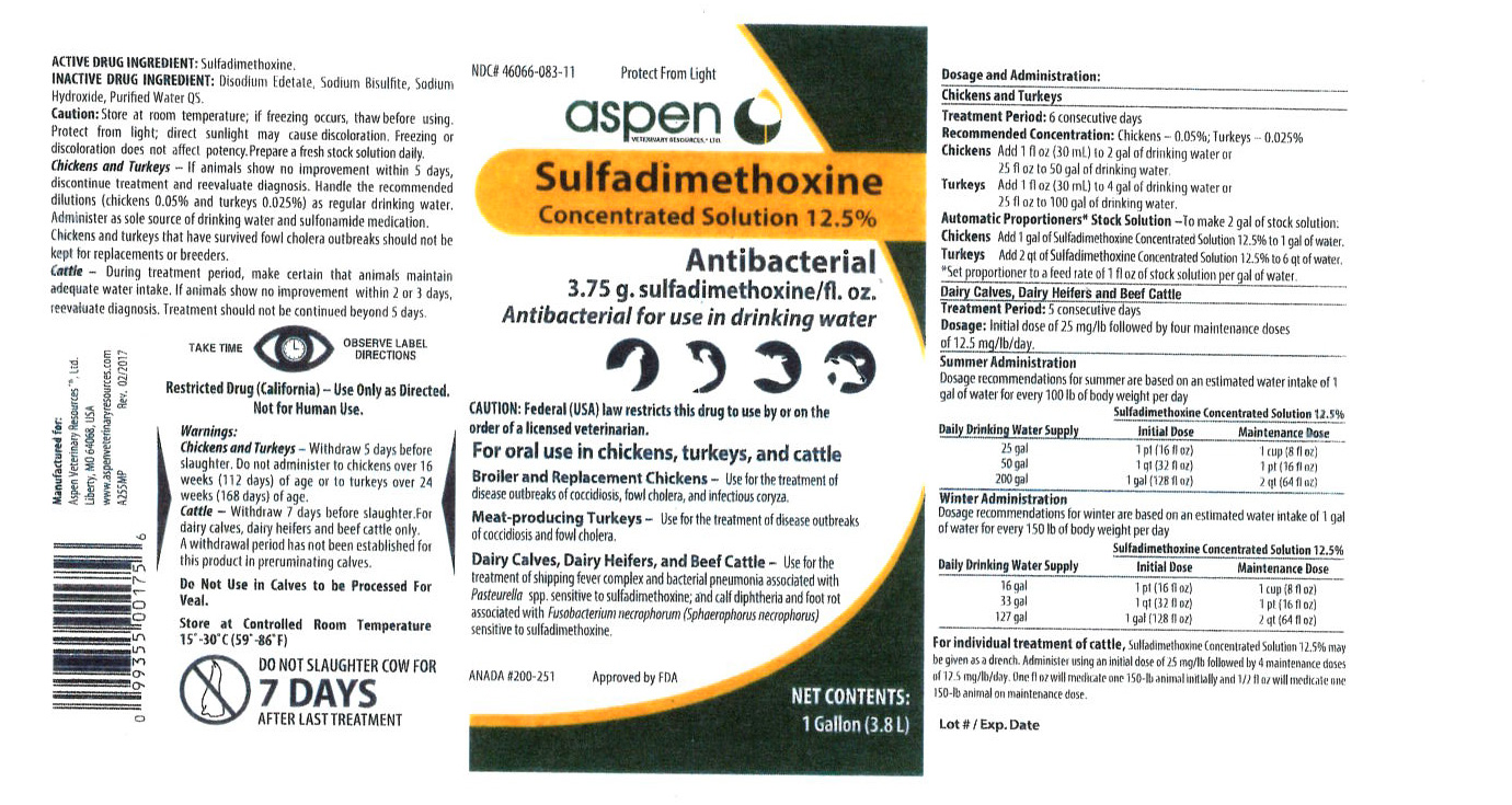 Sulforal 1Gallon Aspen Label