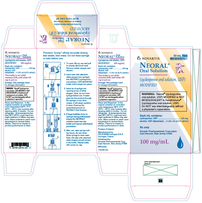 PRINCIPAL DISPLAY PANEL – PACKAGE LABEL – 100 MG ORAL SOLUTION