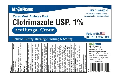 Clotrimazole USP