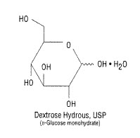 Dextrose Hydrous Structural Formula