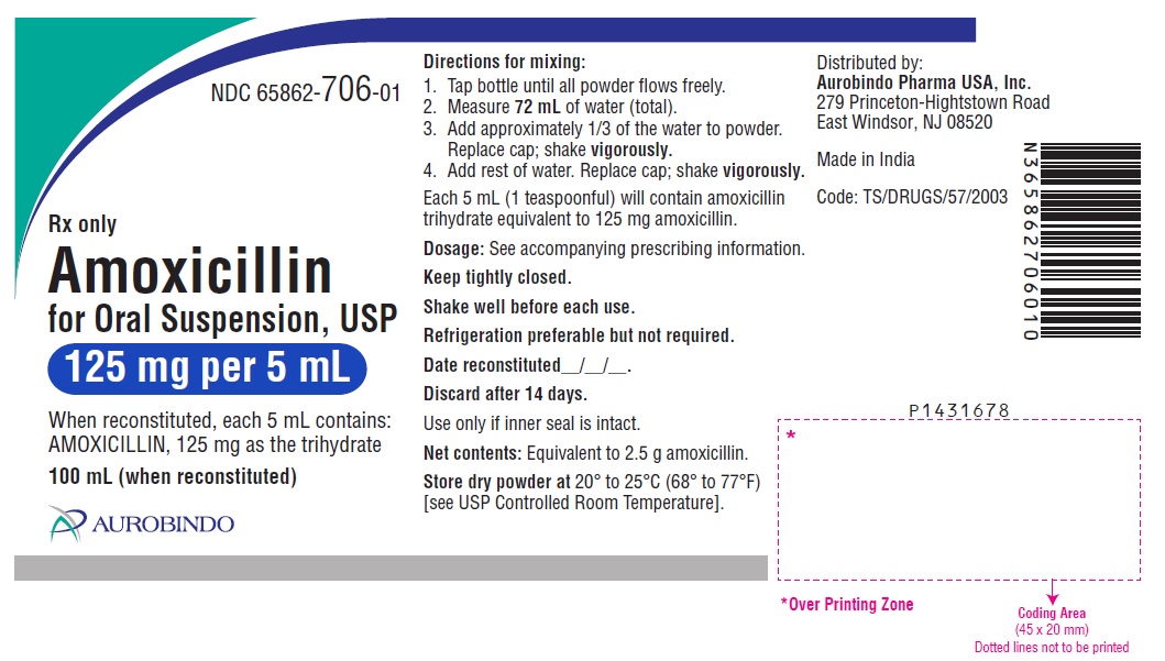 PACKAGE LABEL-PRINCIPAL DISPLAY PANEL - 125 mg/5 mL (100 mL Bottle)